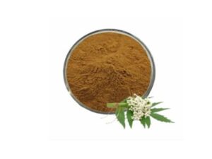 & reduce inflammation (14)